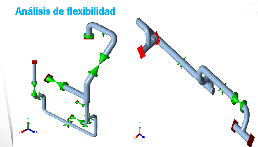 Modelo de análisis de flexibilidad de tuberías